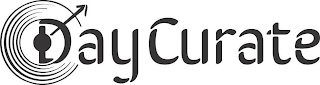DAYCURATE logo
