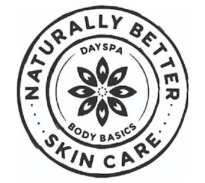 DAYSPA BODY BASICS NATURALLY BETTER SKIN CARE logo