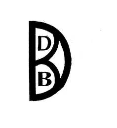 DB