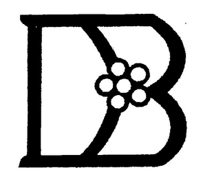 DB logo