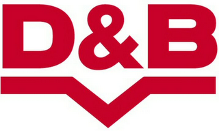 D&B logo