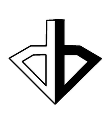 DB logo