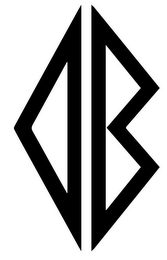 DB logo
