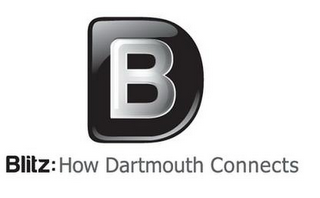 DB BLITZ: HOW DARTMOUTH CONNECTS logo