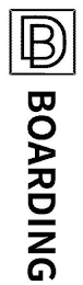 DB BOARDING logo