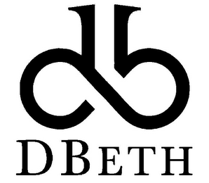 DB DBETH logo