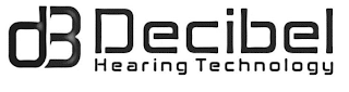 DB DECIBEL logo