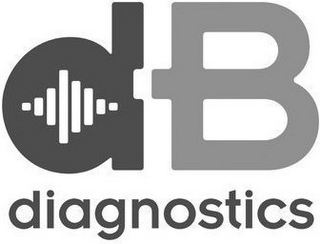DB DIAGNOSTICS logo
