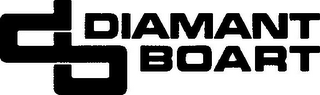 DB DIAMANT BOART logo
