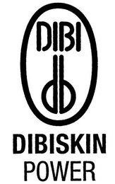 DB DIBI DIBISKIN POWER logo