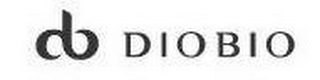 DB DIOBIO logo