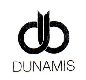 DB DUNAMIS logo