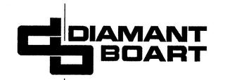 DBI DIAMANT BOART INC. logo
