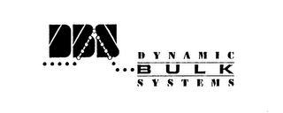 DBS DYNAMIC BULK SYSTEMS logo