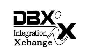 DBX IX INTEGRATION XCHANGE logo