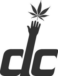 DC logo
