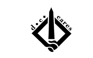 D.C. CARES logo