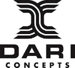 DC DARI CONCEPTS logo