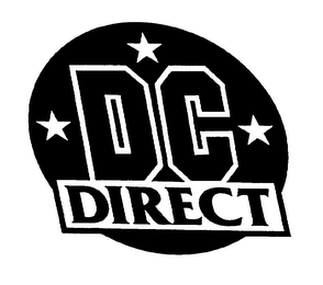 DC DIRECT logo
