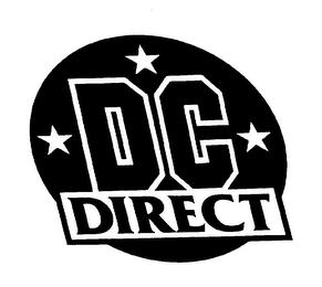 DC DIRECT logo