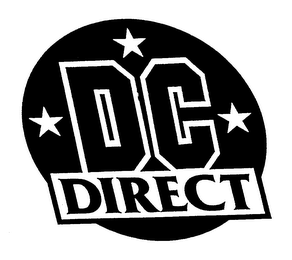 DC DIRECT logo