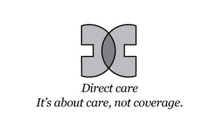 DC DIRECT CARE IT'S ABOUT CARE, NOT COVERAGE. logo