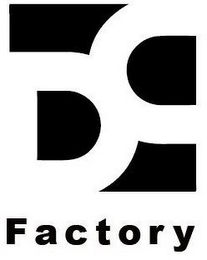 DC FACTORY logo