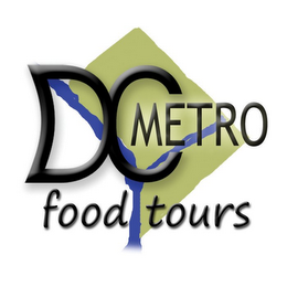 DC METRO FOOD TOURS logo