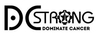 DC STRONG DOMINATE CANCER logo