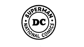 DC SUPERMAN-NATIONAL COMICS logo