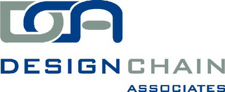 DCA DESIGN CHAIN ASSOCIATES logo