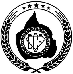 DCF DIAMOND CLASS FRENCHIES logo