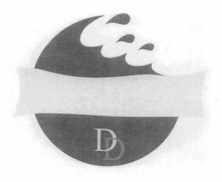 DD logo