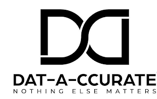 DD DAT-A-CCURATE NOTHING ELSE MATTERS logo