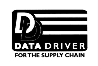DD DATA DRIVER FOR THE SUPPLY CHAIN