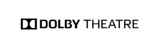 DD DOLBY THEATRE logo