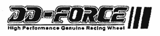 DD-FORCE HIGH PERFORMANCE GENUINE RACING WHEEL logo