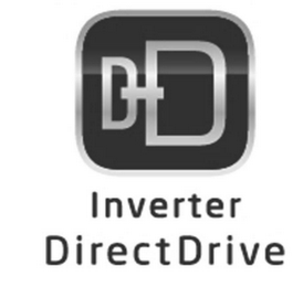 DD INVERTER DIRECT DRIVE logo