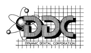 DDC DYNAMIC DENTAL CORPORATION logo