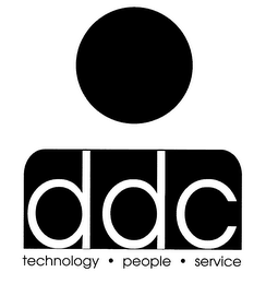DDC TECHNOLOGY PEOPLE SERVICE logo