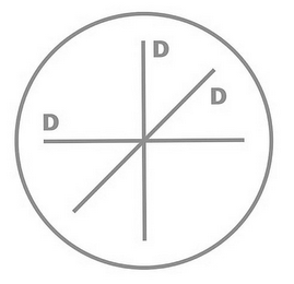 DDD logo