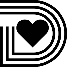 DDD logo