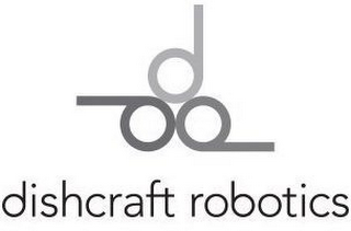 DDD DISHCRAFT ROBOTICS logo