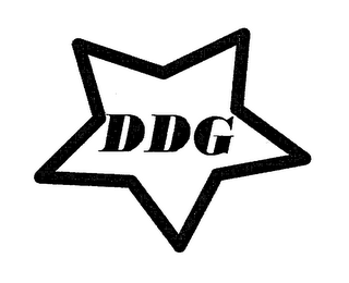 DDG logo