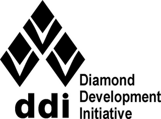 DDI DIAMOND DEVELOPMENT INITIATIVE logo