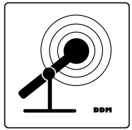 DDM logo