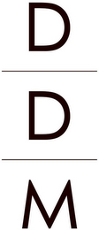 DDM logo