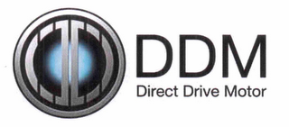 DDM DIRECT DRIVE MOTOR logo