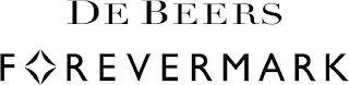 DE BEERS FOREVERMARK logo