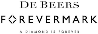 DE BEERS FOREVERMARK A DIAMOND IS FOREVER logo